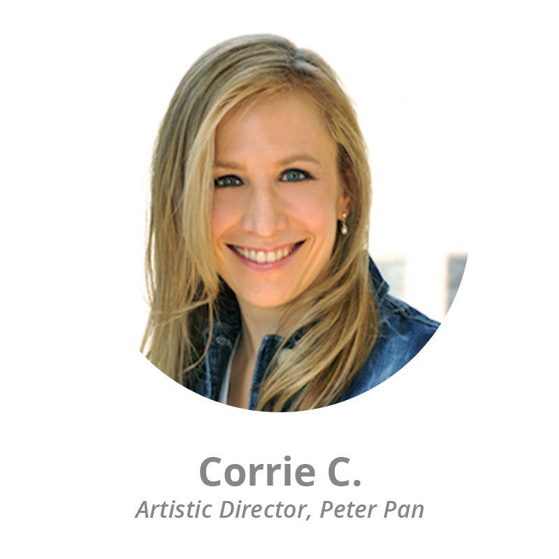 Peter Pan Director testimonial for Theatre Ave projections